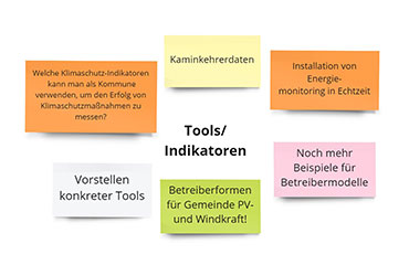 Die Abbildung zeigt, welche Themen aus dem Bereich "Tools und Indikatoren" für die Teilnehmenden interessant sind. Darunter fallen Punkte wie Kaminkehrerdaten, Energie-Monitoring in Echtzeit und weitere Beispiele für Betreibermodelle.