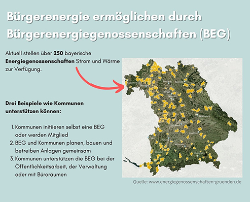 Bürgerenergie ermöglichen durch Bürgerenergiegenossenschaften. Aktuell stellen über 250 bayerische Energiegenossenschaften Strom und Wärme zur Verfügung.
