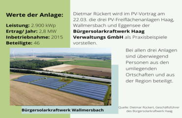 Beispiele aus der Praxis: Beim LENK KOMMUNity Online-Vortrag wird Dietmar Rückert, Geschäftsführer des Bürgersolarkraftwerks Haag, die drei PV-Freiflächenanlagen Haag, Wallmersbach und Eggensee vorstellen.